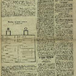 Gazette van Lokeren 20/10/1878