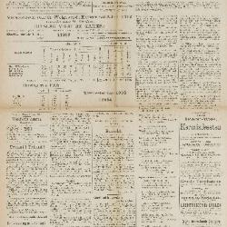 Gazette van Beveren-Waas 09/06/1912